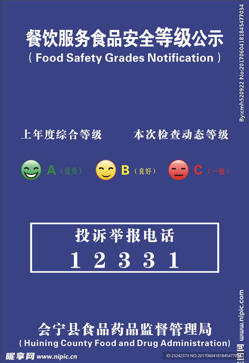 餐飲服務(wù)食品安全等級(jí)公示設(shè)計(jì)圖信息咨詢服務(wù)的價(jià)值與應(yīng)用
